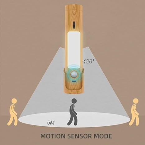 Motion Sensor Night Light